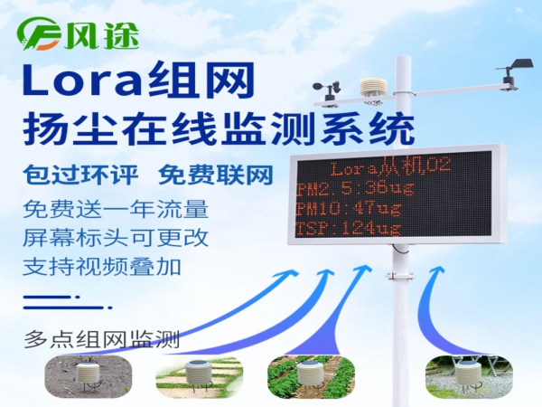 為什么需要安裝工地?fù)P塵檢測儀？